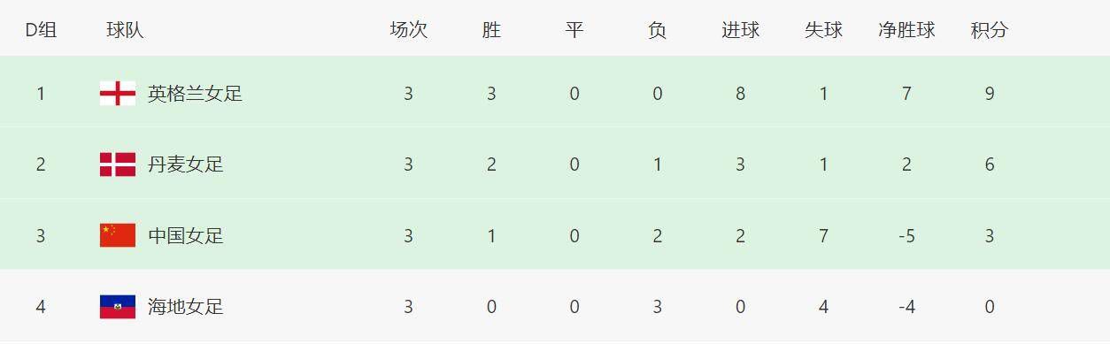 免费黄色在线网站