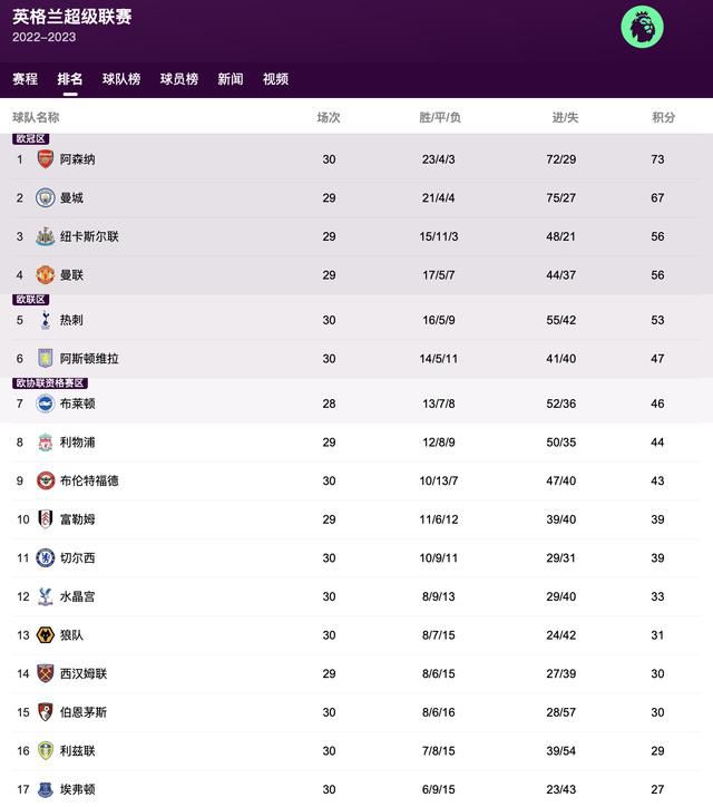 惊艳照片大全图片