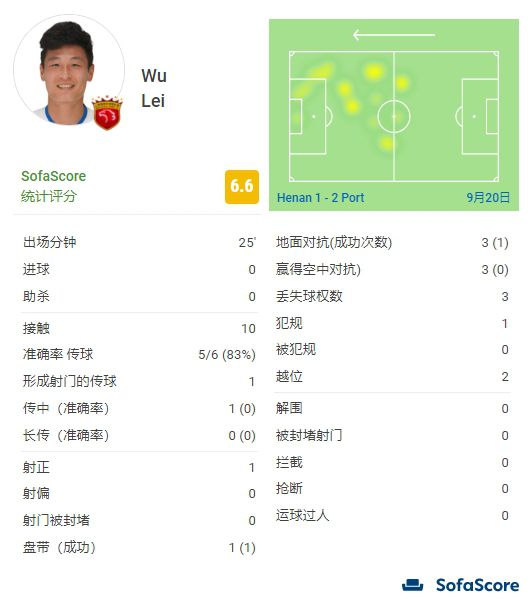 美女露出尿口让男人捅