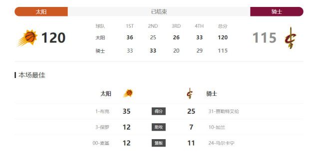 edu5视频播放器